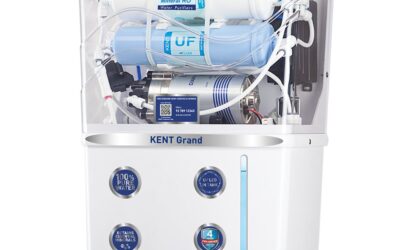 Water Purifiers