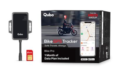 Fitness Trackers