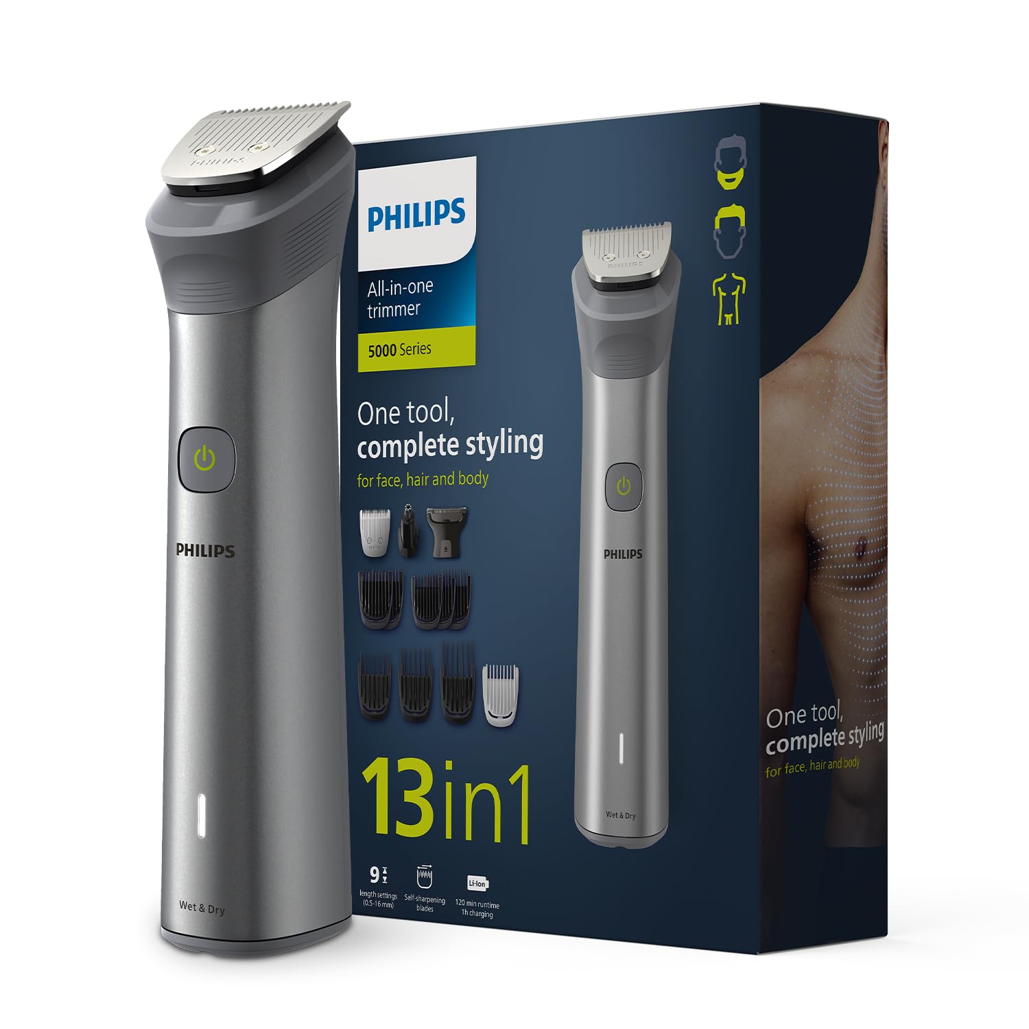 Menʼs Grooming Kits