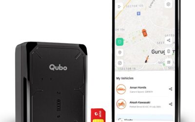 GPS Navigation Systems