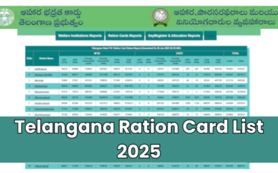 Telangana Ration Card List 2025: Check Online @epds.telangana.gov.in