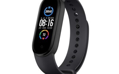 Fitness Trackers