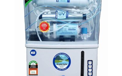 Water Purifiers