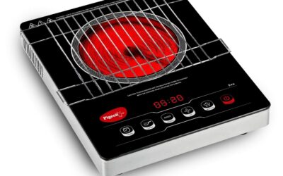 Induction Cooktops