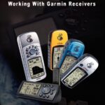 GPS Navigation Systems
