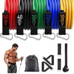 Resistance Bands