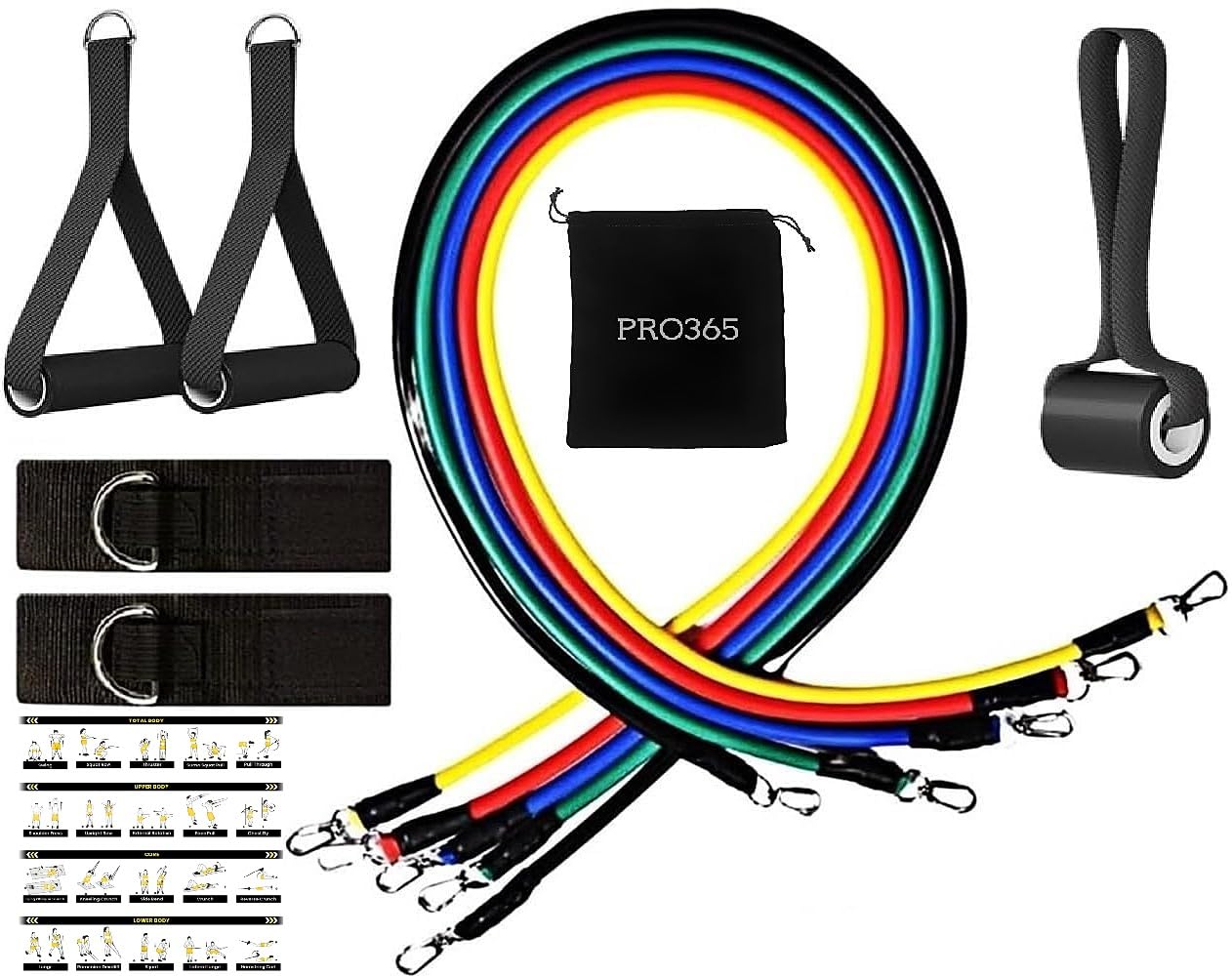 Resistance Bands